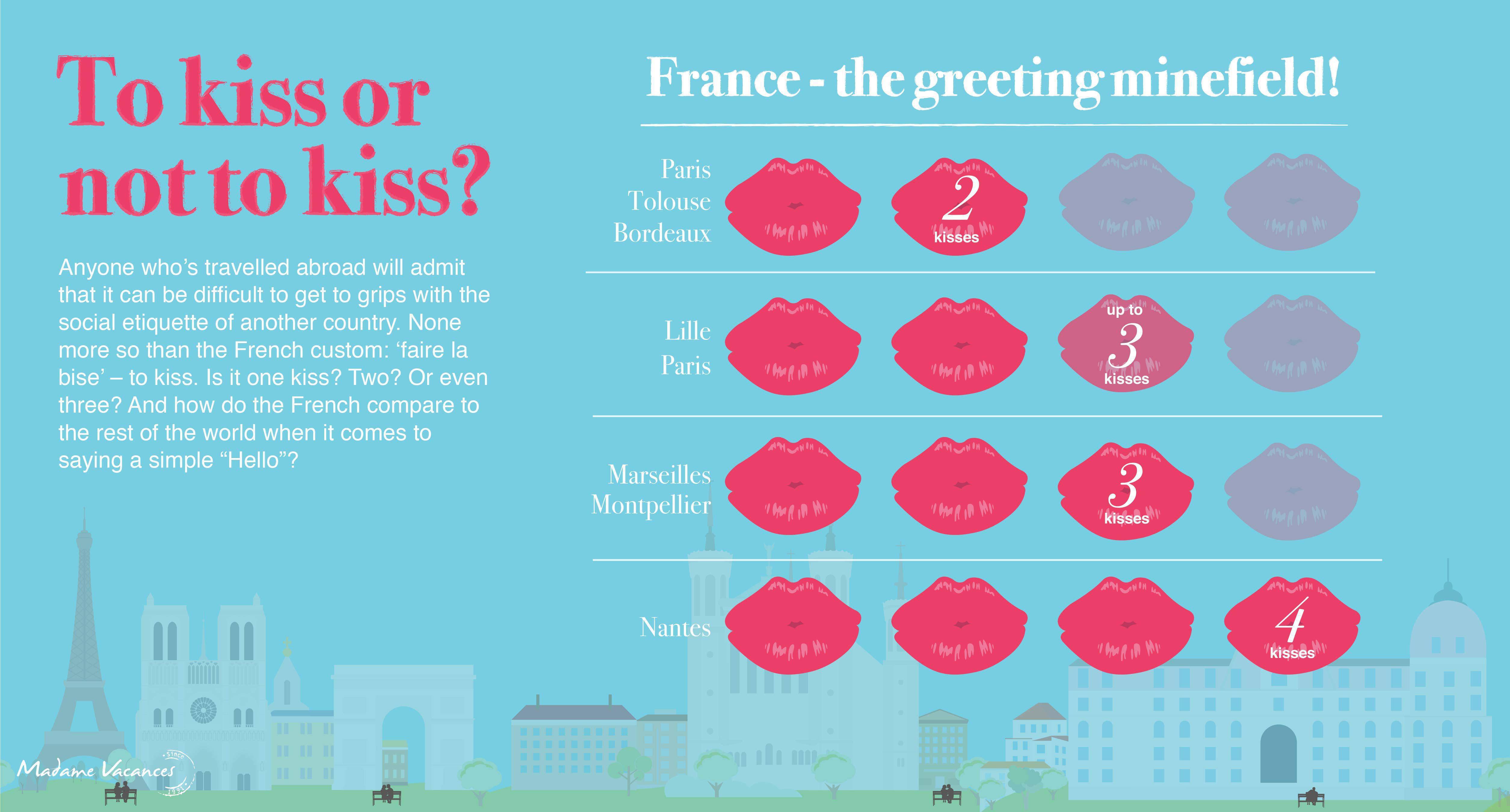 kissing-infographic-page-1